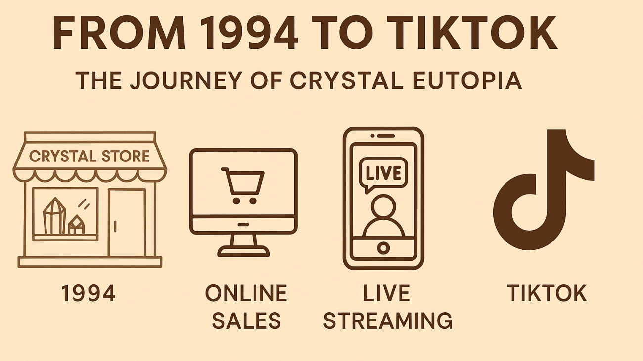 from1994 to tiktok